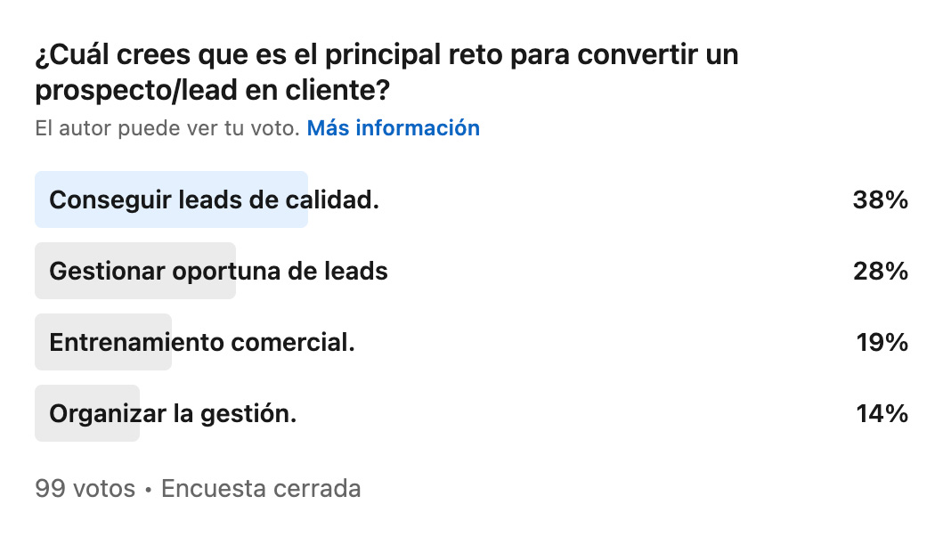 Transforma Prospectos en Clientes